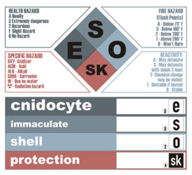 esosk - extremely dangerous!